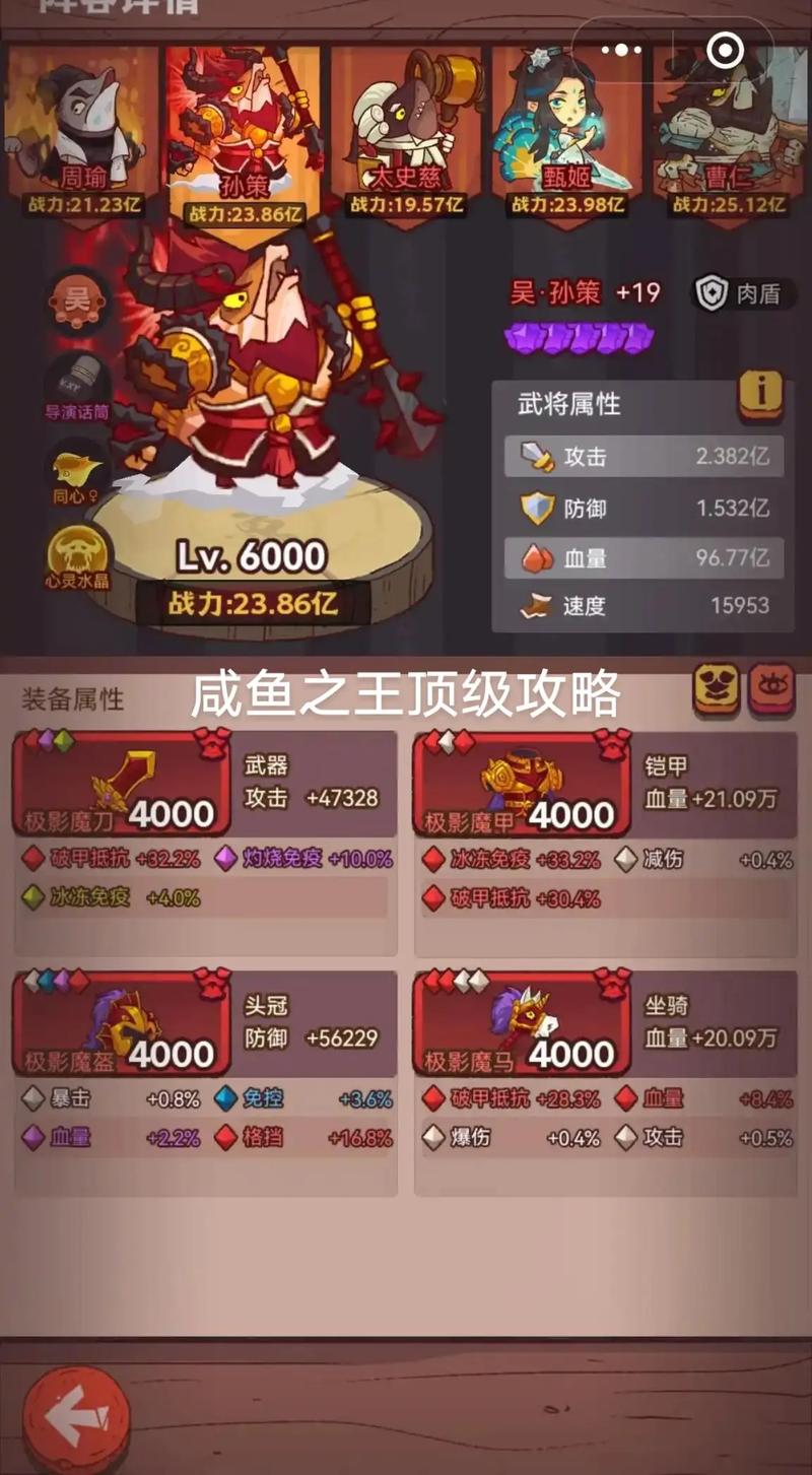 咸鱼网_咸鱼王妃_咸鱼之王