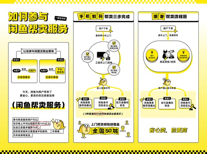 Ks24小时秒单业务平台,怎么放外网链接
