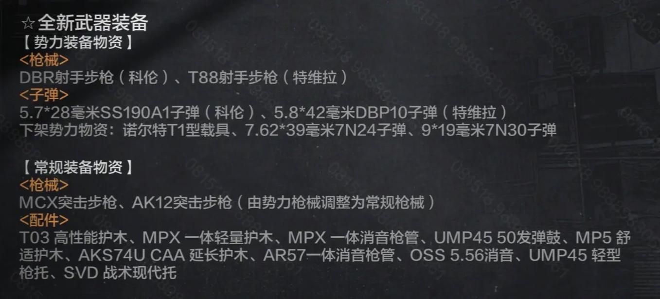 暗区突围物资图_暗区突围物资点_暗区突围物资透挂