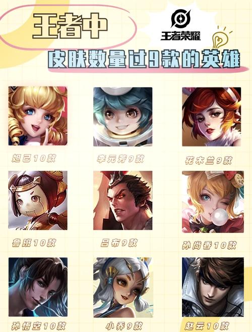 王者辅助皮肤哪个好_王者荣耀辅助皮肤哪个手感好_王者辅助皮肤好用吗