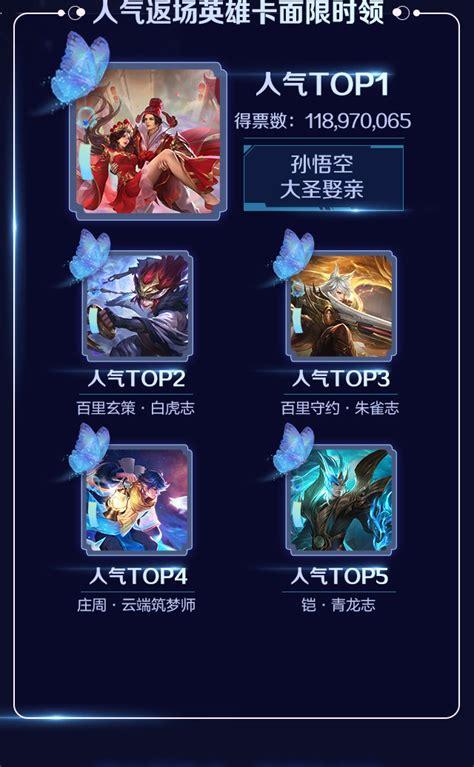 王者荣耀皮肤修改器会被封吗？-（王者辅助