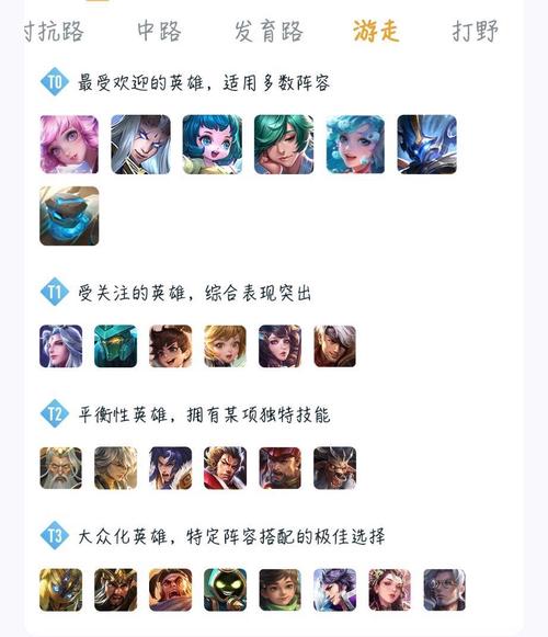 王者荣耀辅助里面有什么_王者荣耀里面有多少个辅助_王者荣耀辅助里面有哪些英雄