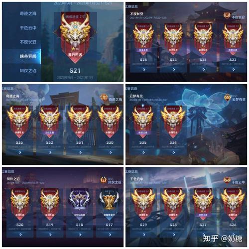 王者荣耀（女生）：为什么大部分女生都喜欢