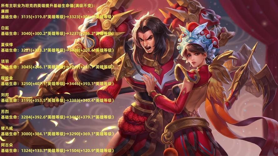 王者瞄准人的是什么东西_王者自瞄怎么用最好_王者荣耀什么叫瞄点